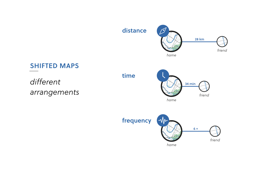 Spuren der verliehenen Räder in Berlin