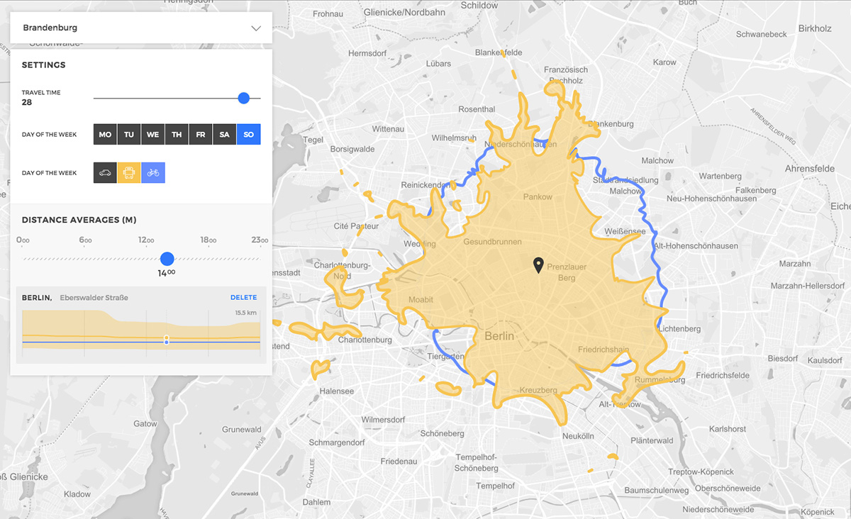 Public transport vs. Bike