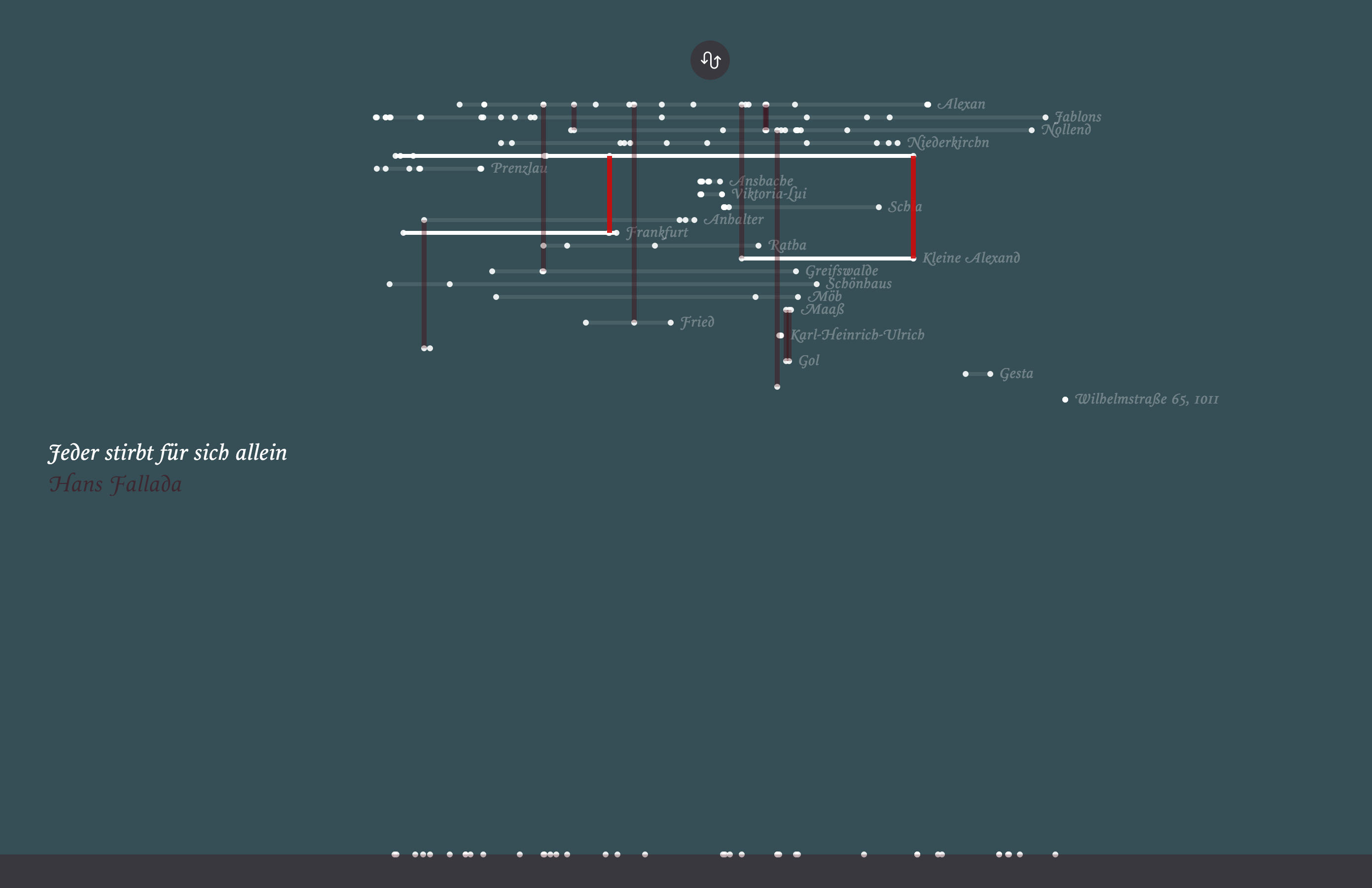Trails of rented bikes in Berlin